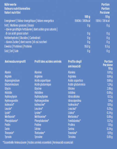 Collamin Natur’Active Collagen